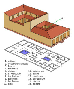 roman-impluvium